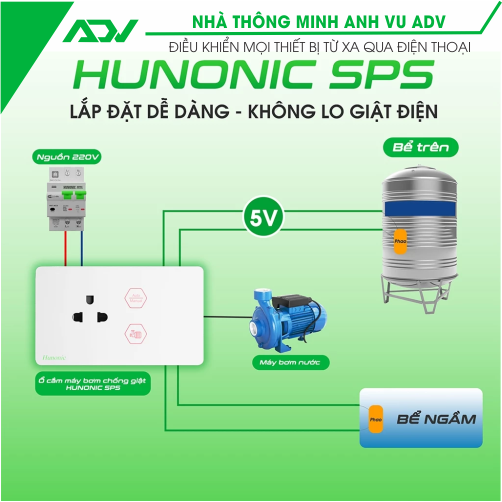 Ổ CẮM MÁY BƠM CHỐNG GIẬT HUNONIC SPS - Ảnh 4